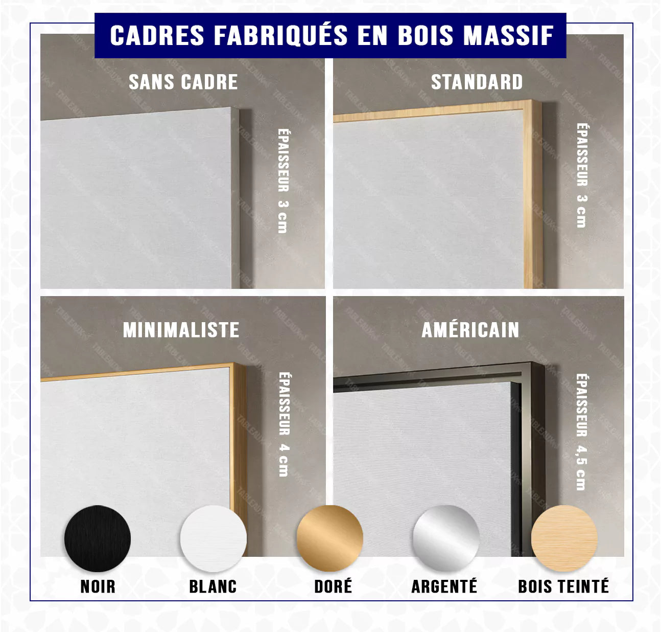 Tableau Maillot Maroc Personnalisé – Prénom & Numéro
